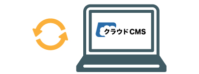 クラウドCMS
